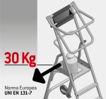 Schema PLS scale in alluminio Faraone